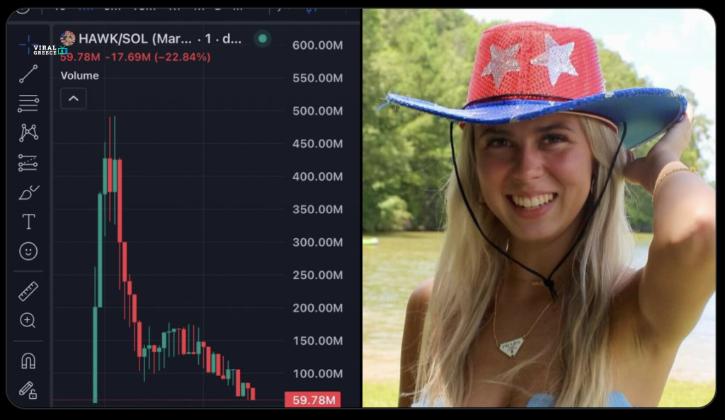 HAWK Token: Από την Εκτόξευση στην Κατάρρευση σε 20 Λεπτά