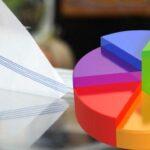 ALCO: Το 72% αντιτίθεται στη χρήση social media από παιδιά – Οι πιο δημοφιλείς υπουργοί ALCO: Το 72% αντιτίθεται στη χρήση social media από παιδιά – Οι πιο δημοφιλείς υπουργοί