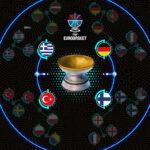 EuroBasket 2025: Διαμορφώθηκε η τετράδα – Ελλάδα φαβορί στη διαδικτυακή ψηφοφορία EuroBasket 2025: Διαμορφώθηκε η τετράδα – Ελλάδα φαβορί στη διαδικτυακή ψηφοφορία