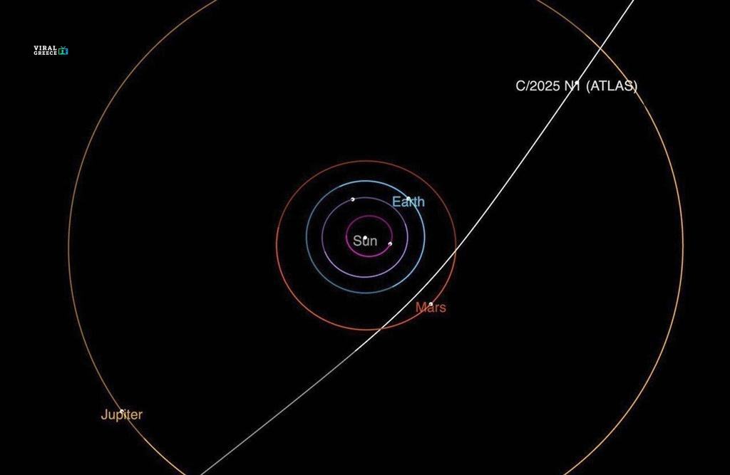 Ένας διαστρικός ταξιδιώτης κοντά στη Γη: Ο μυστηριώδης κομήτης 3I/ATLAS γοητεύει τους επιστήμονες