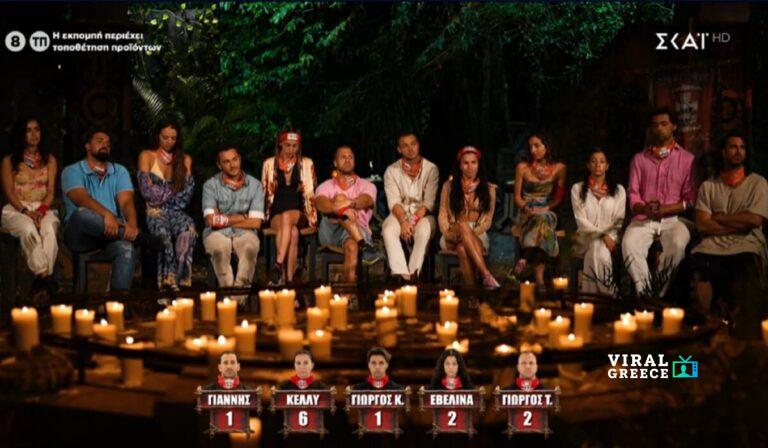 Survivor 2026: Μαύρη εβδομάδα για τους Αθηναίους – Ψηφοφορία, μονομαχία και πρώτη αποχώρηση survivor_2026_symvoulio-1200x700
