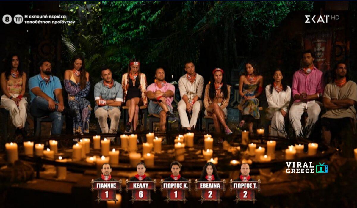 Survivor 2026: Μαύρη εβδομάδα για τους Αθηναίους – Ψηφοφορία, μονομαχία και πρώτη αποχώρηση survivor_2026_symvoulio-1200x700