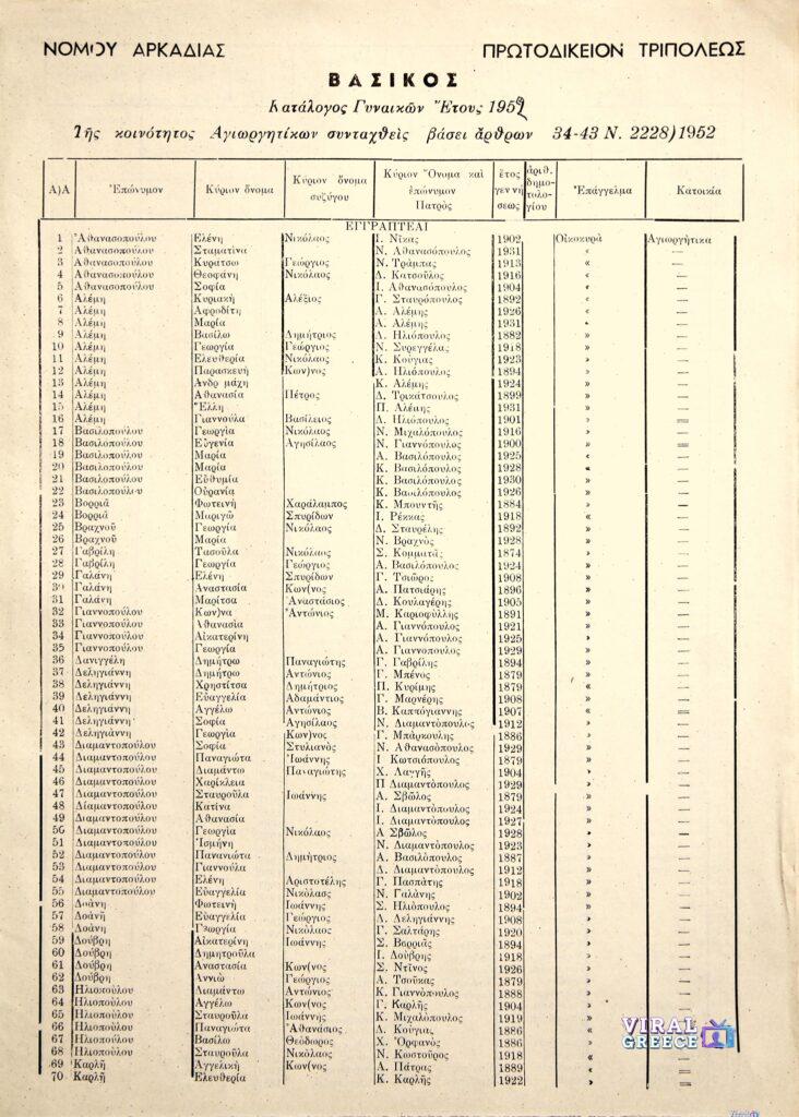 Σαν σήμερα 19 Φεβρουαρίου 1956: Η ημέρα που οι Ελληνίδες μπήκαν οριστικά στις κάλπες 152032772 3607278189325501 2128441423939217635 n