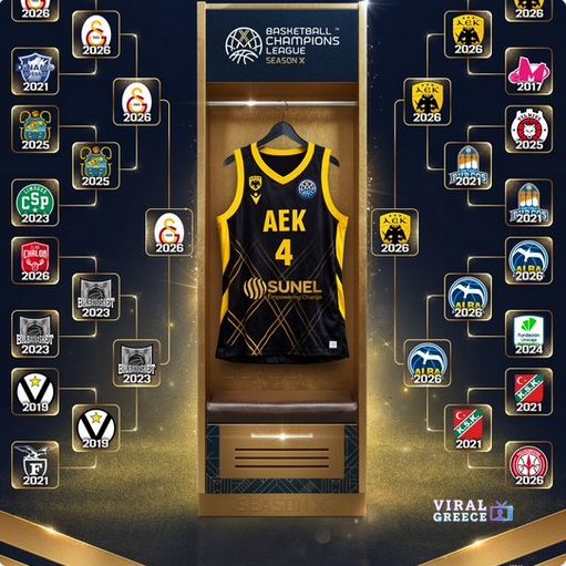 Η φανέλα της ΑΕΚ αναδείχθηκε κορυφαία στην ιστορία του Basketball Champions League Screenshot 2026-03-09 at 11-05-09 Μόνο η Βασίλισσα Η φανέλα της ΑΕΚ ψηφίστηκε ως η καλύτερη στην ιστορία του BCL (ΦΩΤΟ) - Ώρα των σπορ