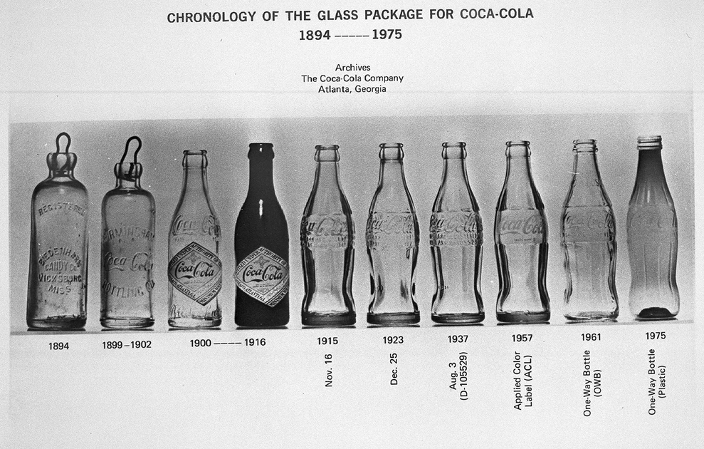 1894: Η Coca-Cola πωλείται για πρώτη φορά σε γυάλινο μπουκάλι coca-cola-1.jpg