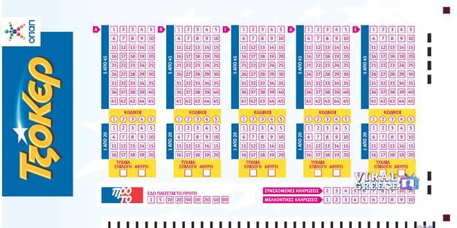 opap-tzoker-klirosi-apotelesmata-noumera