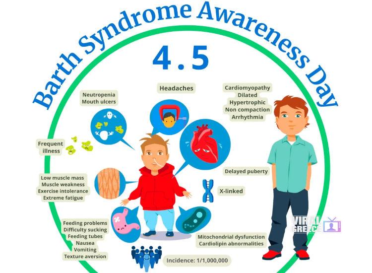 Barth_Syndrome_Awareness_Day