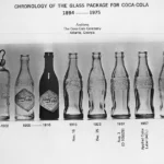 Σαν σήμερα 8 Μαΐου 1886: Πωλείται η πρώτη Coca-Cola στην Ατλάντα