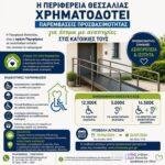 Μεγάλο ενδιαφέρον για το πρόγραμμα προσβασιμότητας κατοικιών ατόμων με αναπηρία στη Θεσσαλία