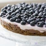 mivargof blueberries 3946230 1920 Viral Greece Εορτολόγιο 14 Αυγούστου: Ποιοι γιορτάζουν σήμερα, Παρασκευή