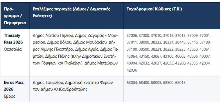 AA2cfsg9 Viral Greece