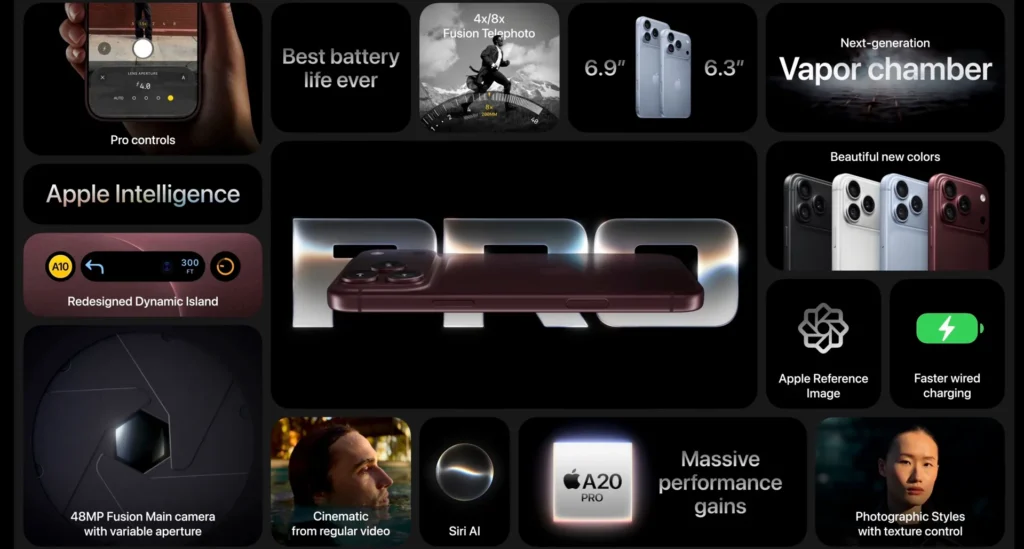 apple announces the iphone 18 pro r3d11920jpg Viral Greece