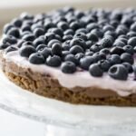 mivargof blueberries 3946230 1920 Viral Greece Εορτολόγιο 26 Σεπτεμβρίου: Ποιοι γιορτάζουν σήμερα